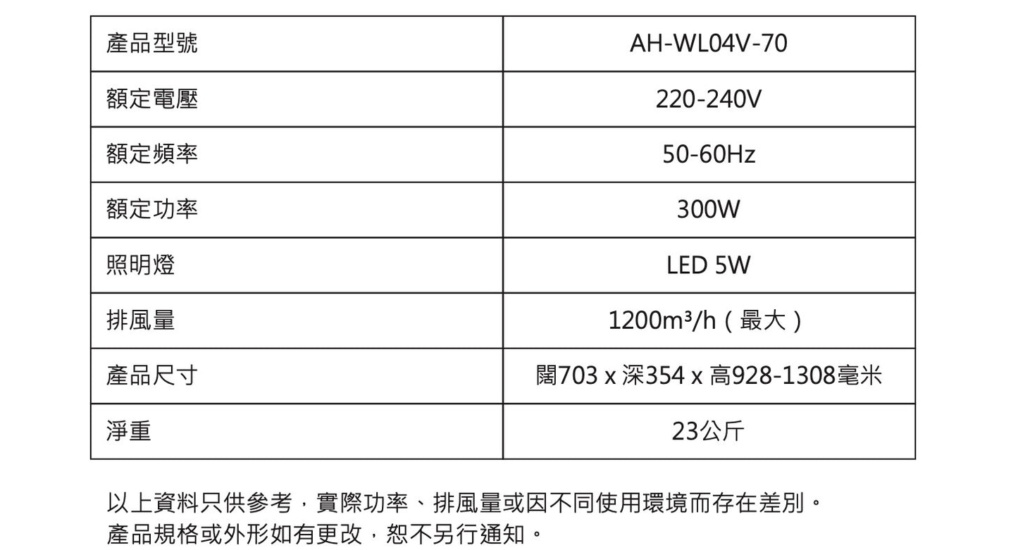 ahome 頂側雙吸變頻抽油煙機 AH-WL04V-70