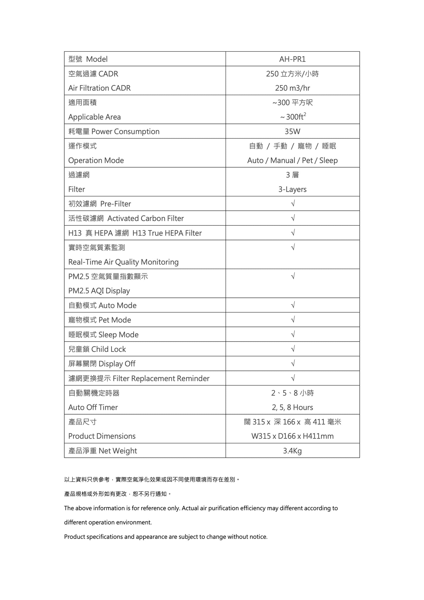 Ahome 寵物空氣淨化機 AH-PR1